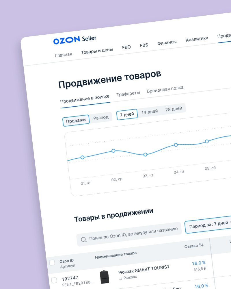 Обложка кейса «Продвижение в поиске»