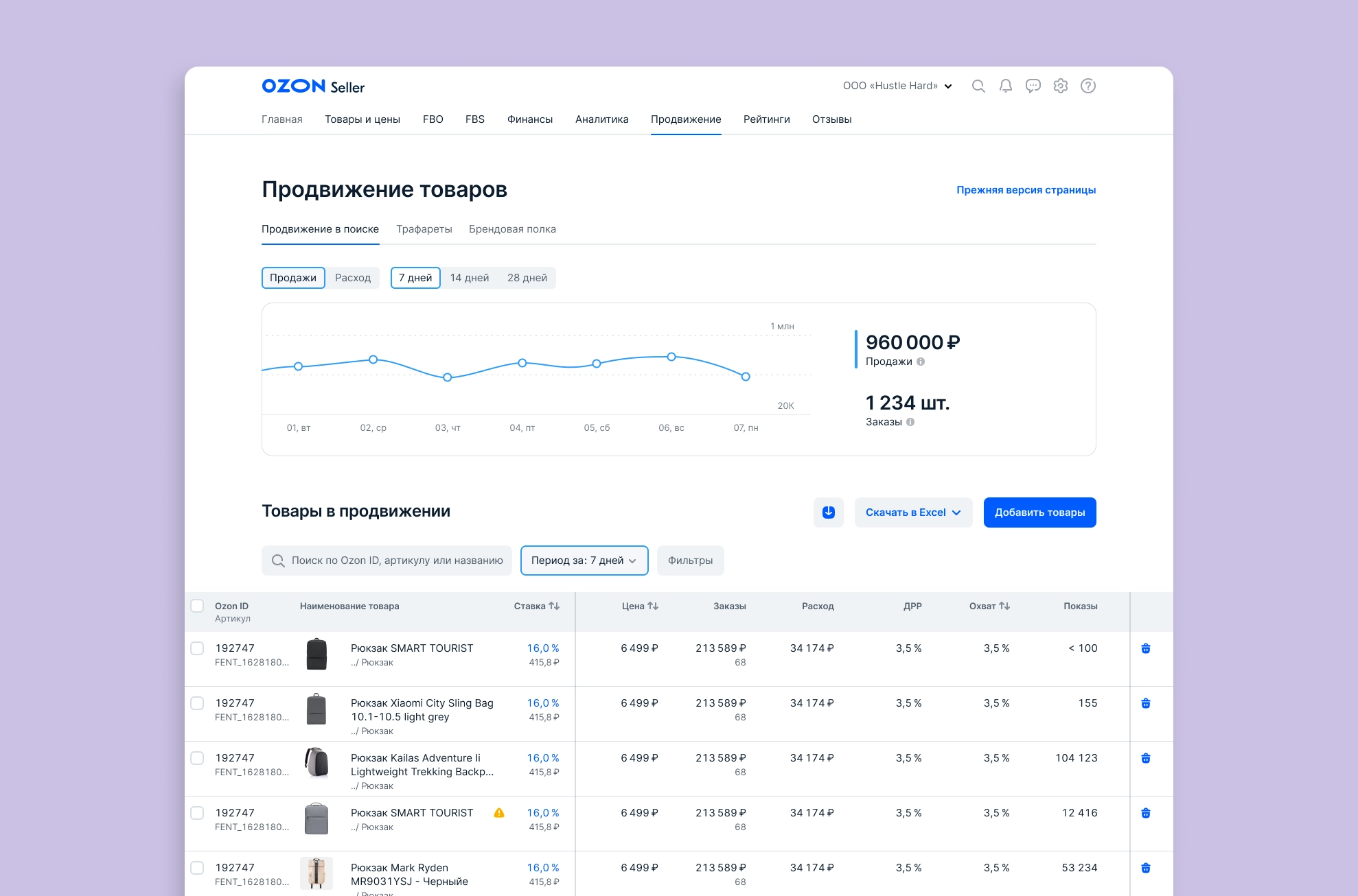 Обложка кейса «Продвижение в поиске»