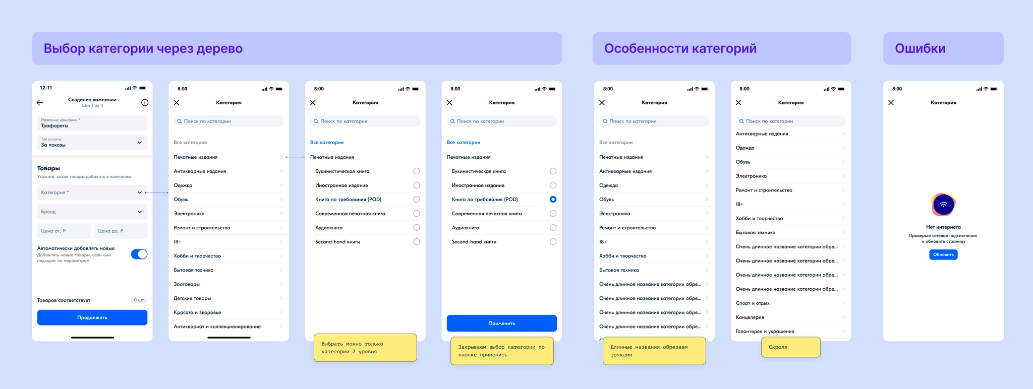 Экраны как работают категории и нюансы