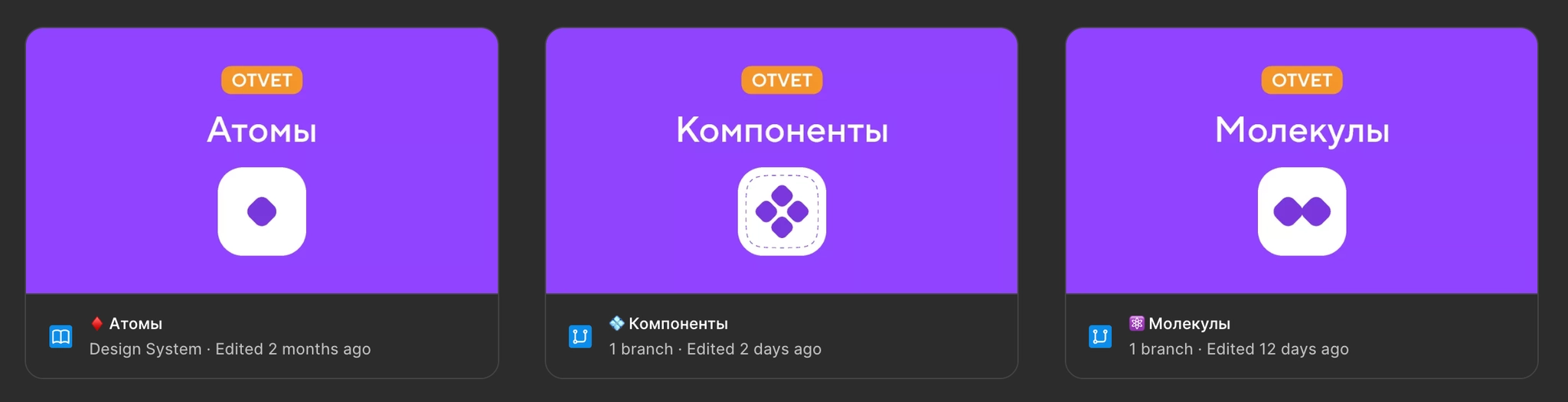 Обложка кейса «Дизайн-система и Тёмная тема»
